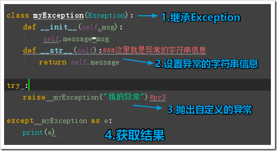 python异常处理、自定义异常、断言原理与用法分析