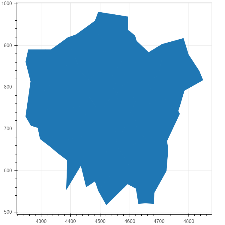 Python如何使用bokeh包和geojson数据绘制地图