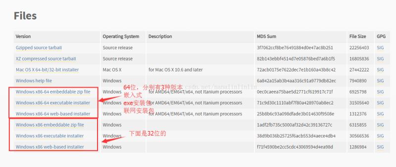 使用Python+selenium实现第一个自动化测试脚本