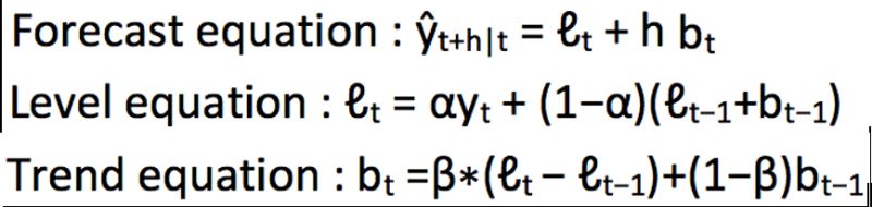 详解用Python进行时间序列预测的7种方法