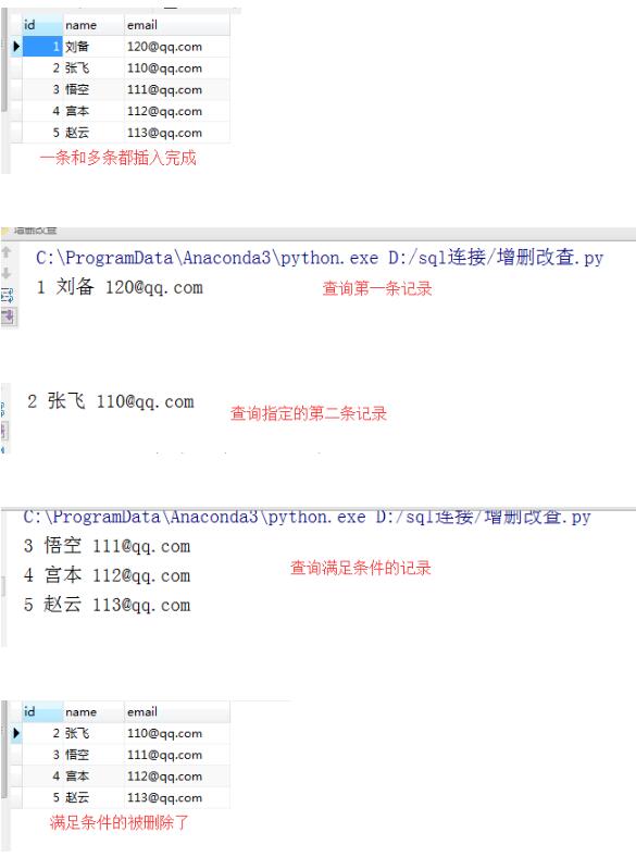 python 链接sqlserver 写接口实例