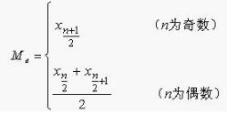 Python统计学一数据的概括性度量详解