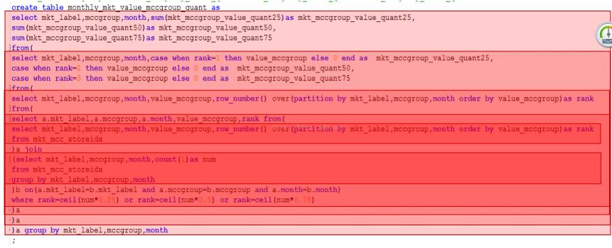 python多维数组分位数的求取方式