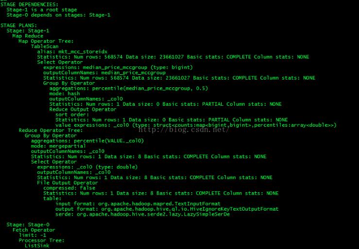 python多维数组分位数的求取方式