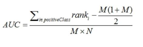 AUC计算方法与Python实现代码