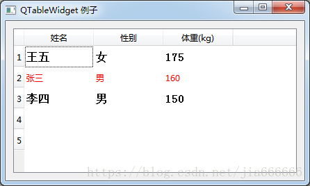 python GUI库图形界面开发之PyQt5控件QTableWidget详细使用方法与属性