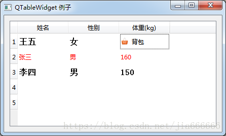 python GUI库图形界面开发之PyQt5控件QTableWidget详细使用方法与属性