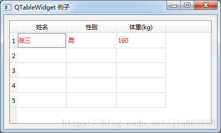 python GUI库图形界面开发之PyQt5控件QTableWidget详细使用方法与属性