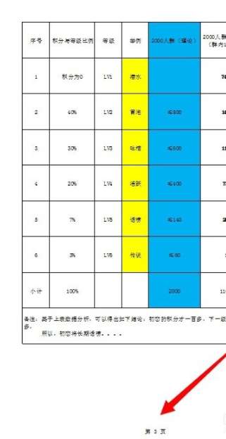 excel页码如何打印 打印页码操作技巧分享