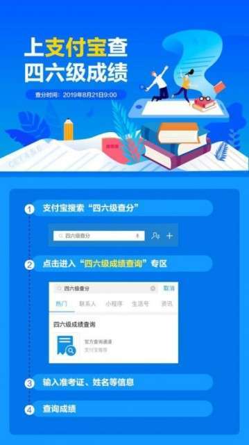 四六级成绩支付宝查询入口在哪里？支付宝四六级成绩查分入口分享