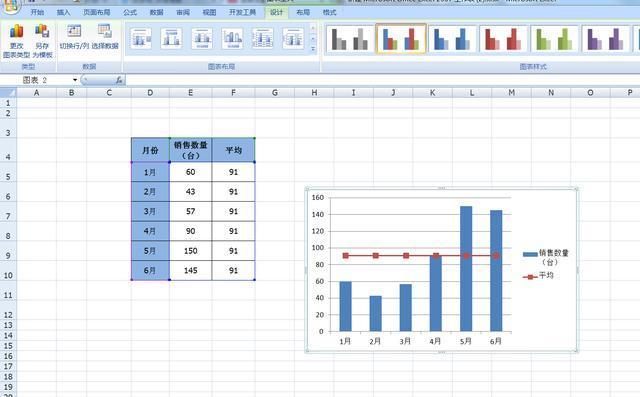 数据表格图怎么制作_excel数据表格图制作指南