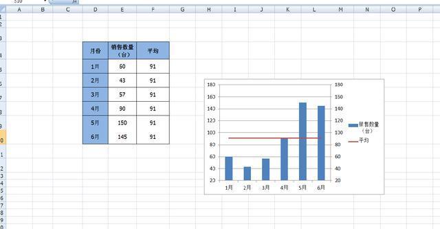 数据表格图怎么制作_excel数据表格图制作指南