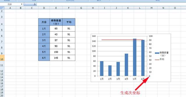 数据表格图怎么制作_excel数据表格图制作指南