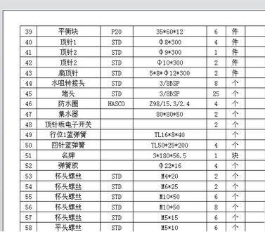 excel打印预览与实际不符怎么办？打印预览与实际不符解决方式全览