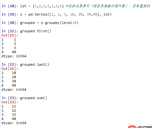 python - groupby(level=0)是什么意思？