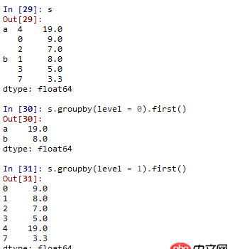 python - groupby(level=0)是什么意思？