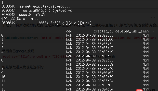 python - pandas读取中文的时候乱码 要如何解决?