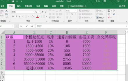 excel底色怎么设置为橄榄色_设置为橄榄色的方法介绍