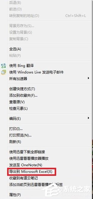 Win7系统网页无法复制如何解决？