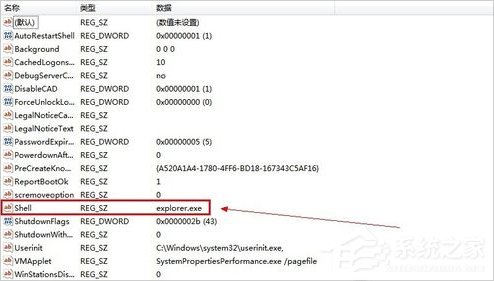 Win7电脑开机不载入explorer.exe的解决方法