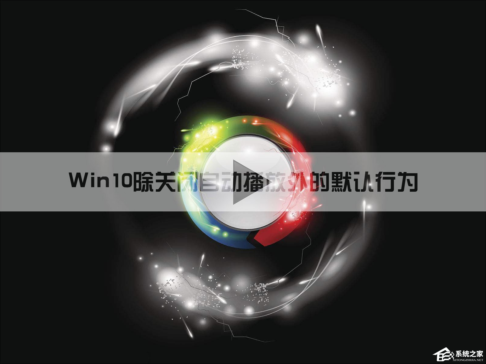 Win10系统中除了关闭自动播放以外还能设置哪些默认行为？