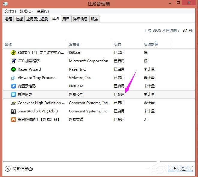 Win8系统下有道词典开机自启动如何关闭？