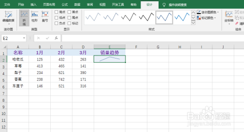 excel制作销量趋势折线图方法介绍