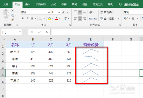 excel制作销量趋势折线图方法介绍