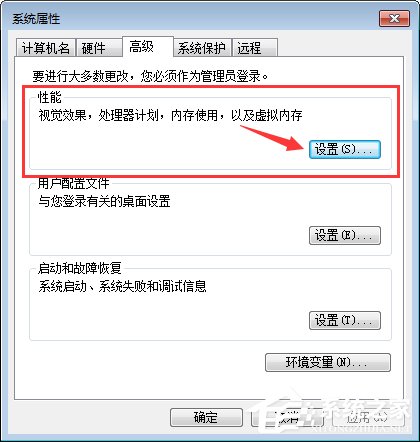 Win7如何关闭窗口淡入淡出效果？