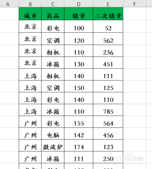 Excel表格怎么同时冻结多行多列