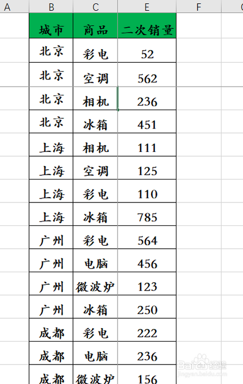 Excel表格怎么同时冻结多行多列