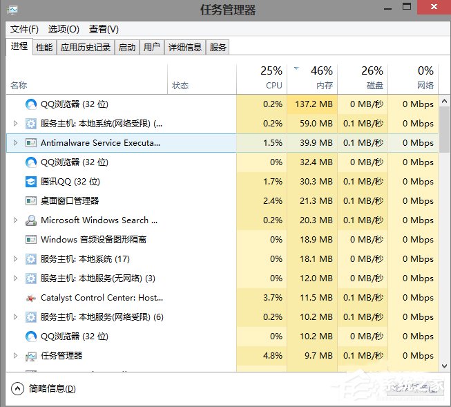 Win7系统任务管理器中的windows资源管理器关了如何解决？