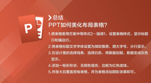 PPT如何美化布局表格