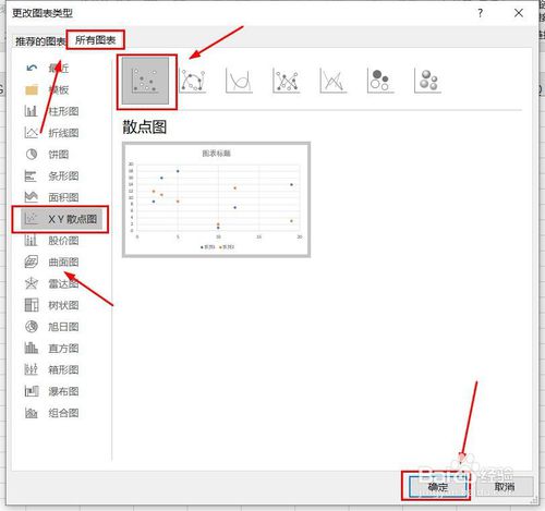 excel数据表怎么插入散点图