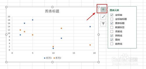 excel数据表怎么插入散点图