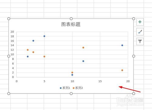 excel数据表怎么插入散点图