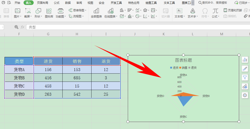 WPS中Excel中怎么制作雷达图