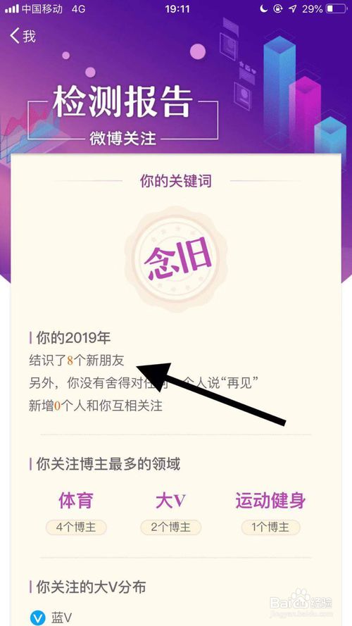 手机微博怎么查看2019年结识多少新朋友
