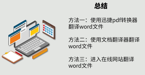 word整篇如何翻译