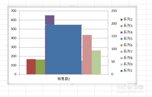 excel图表制作怎么显示两个Y坐标轴 显示两个Y坐标轴方法介绍