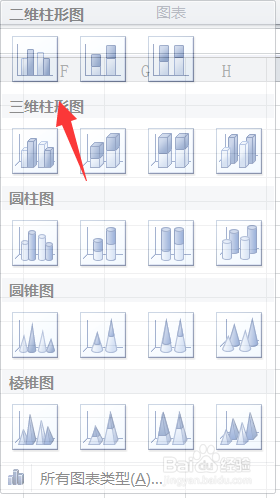 excel图表制作怎么显示两个Y坐标轴 显示两个Y坐标轴方法介绍