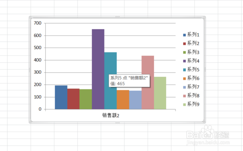 excel图表制作怎么显示两个Y坐标轴 显示两个Y坐标轴方法介绍