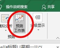 Excel预测工作表怎么使用