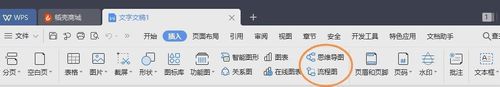 WPS怎么绘制组织结构图