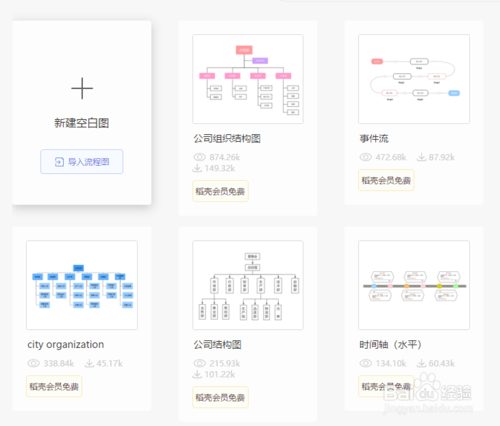 WPS怎么绘制组织结构图