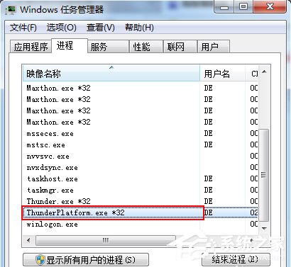 Win7系统如何关闭开机启动的ThunderPlatform进程？