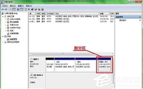 Win7系统硬盘如何分区？