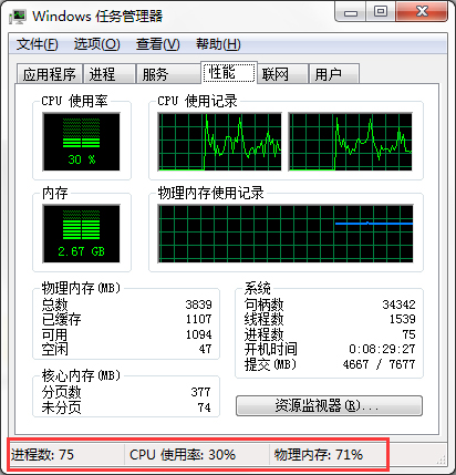 Windows7系统CPU仪表盘怎么打开？