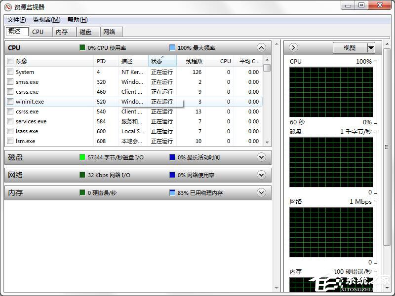 Windows7系统电脑资源不足怎么办？