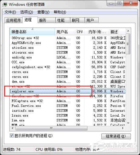 Win7系统电脑桌面图标都没了怎么办？